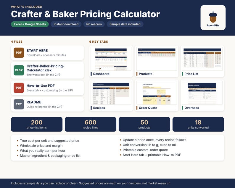 May include: A digital Crafter & Baker Pricing Calculator for Excel and Google Sheets. The image displays file contents, six key tabs including dashboard and recipes, and features like unit conversion, wholesale margins, and printable quotes.