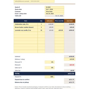 May include: A custom order quote document from Little Oven Studio for Priya Shah, dated October 7, 2026. The document lists items including an 8 in celebration cake, three dozen brown butter cookies, and ten 8 oz lavender soy candles with pricing.