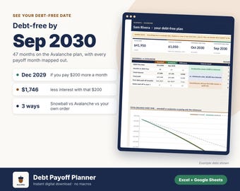 May include: A digital debt payoff planner dashboard for Excel and Google Sheets. The interface displays a debt-free date of Sep 2030, a 47-month avalanche plan, and a comparison table between snowball and avalanche methods with a total balance line graph.