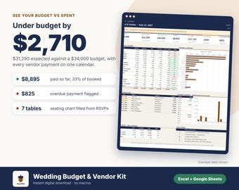 May include: A digital wedding budget and vendor tracking dashboard displayed on a screen. The interface shows financial summaries, including being under budget by $2,710, with tables for vendor payments, seating charts, and payment calendars.