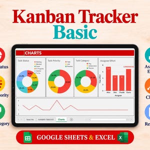 May include: A digital tablet displays a Kanban Tracker Basic dashboard with charts for task status, priority, category, and assignee effort. The screen shows pie charts, a bar graph, and a line graph. Below, a red banner reads Google Sheets & Excel.