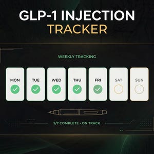 Op de afbeelding: Een digitale GLP-1 injectie-tracker interface met een weekschema van maandag tot zondag. Vijf dagen zijn gemarkeerd met groene vinkjes, terwijl zaterdag en zondag leeg zijn. De tekst luidt GLP-1 INJECTION TRACKER, WEEKLY TRACKING en 5/7 COMPLETE - ON TRACK.