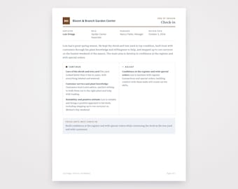 Garden Center Employee Evaluation Form, Written From Your Voice Notes, Printable Template PDF