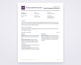 Nanny Share Review Template, Written From Your Voice Notes, Printable Family Employer PDF