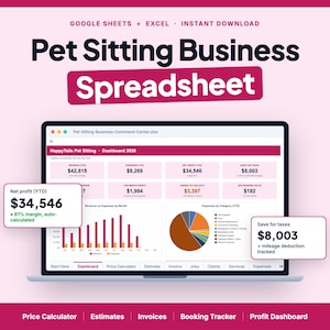 Può includere: Un foglio di calcolo digitale per un'attività di pet sitting visualizzato su uno schermo di un portatile, con una dashboard HappyTails Pet Sitting, dati finanziari, grafici a barre e a torta. Testo: Pet Sitting Business Spreadsheet.