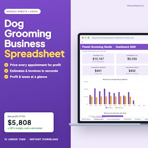 Può includere: Un modello di foglio di calcolo digitale per attività di toelettatura cani, compatibile con Google Sheets ed Excel. L'interfaccia mostra una dashboard con metriche finanziarie, grafici dei ricavi e dati sui profitti.