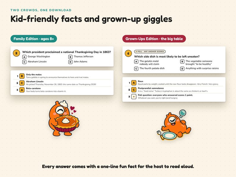 May include: A digital game sheet titled Kid-friendly facts and grown-up giggles with two sections: Family Edition and Grown-Ups Edition. It features multiple-choice trivia questions about Thanksgiving, answer keys with fun facts, and two orange monster illustrations.