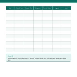 May include: A teal and white Asthma & COPD Peak Flow Tracker log sheet with columns for date, AM and PM peak flow, symptoms, rescue inhaler use, triggers, and notes. Includes a nurse tip box and The Balanced Dose branding at the top.