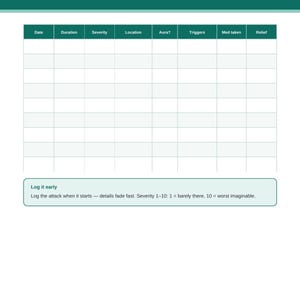Könnte beinhalten: Ein türkisfarbenes und weißes Migräne-Tagebuch mit dem Titel Migraine Tracker und The Balanced Dose. Es enthält eine Tabelle mit Spalten für Datum, Dauer, Schweregrad, Ort, Aura, Auslöser, eingenommene Medikamente und Linderung sowie Anweisungen.