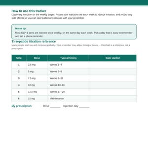 Tirzepatide Dose Tracker Printable, Weekly Injection Log & Titration Schedule, GLP-1 Shot Planner PDF