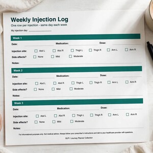 GLP-1 Injection Tracker Printable, Weekly Dose Log, Site Rotation Planner (PDF)