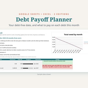 Kalkylblad för skuldbetalningsspårning, snöbolls- och lavinplanerare (Google Sheets och Excel)