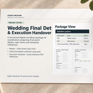 Può includere: Un documento bianco intitolato Wedding Final Det & Execution Handover, che presenta una tabella Package View con componenti di sistema modificabili, dettagli dell'evento e sezioni di tracciamento delle azioni per la gestione dei flussi di lavoro.