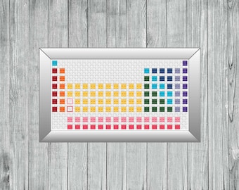 Periodic Table of Elements – Rainbow Elemental Groups | Cross Stitch Pattern | PDF Pattern