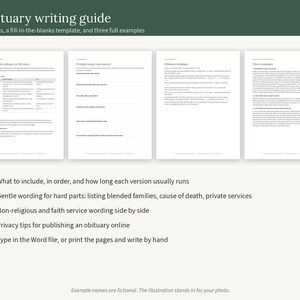 Puede incluir: Una gu&iacute;a de escritura de obituarios de cuatro p&aacute;ginas con el t&iacute;tulo Obituary writing guide, que incluye sugerencias, una plantilla para completar y tres ejemplos completos. El documento incluye secciones sobre historias de vida, plantillas y ejemplos.