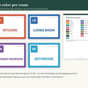 May include: A set of four rectangular room labels with colored borders and matching letter codes: K for Kitchen in orange, LR for Living Room in blue, PB for Primary Bedroom in purple, and BA for Bathroom in light blue, plus a color code guide.