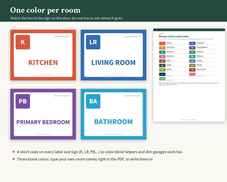 May include: A set of four rectangular room labels with colored borders and matching letter codes: K for Kitchen in orange, LR for Living Room in blue, PB for Primary Bedroom in purple, and BA for Bathroom in light blue, plus a color code guide.