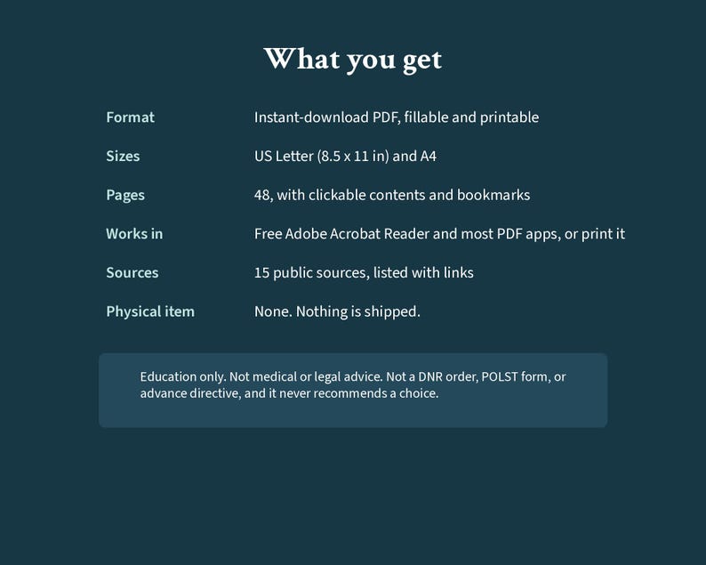 May include: A dark teal informational graphic titled What you get, detailing a 48-page fillable and printable PDF in US Letter 8.5 x 11 in and A4 sizes. It includes clickable contents, 15 public sources with links, and a disclaimer for education only.