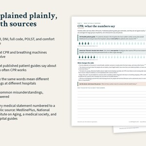 May include: A medical information document titled Explained plainly, with sources, featuring a list of topics including DNR, DNI, and CPR statistics. The page includes text, bullet points, and a graphic showing patient survival rates with icons.