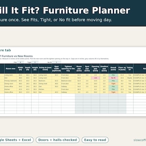 以下が含まれることがあります： Will It Fit? Furniture Plannerというタイトルのデジタル家具配置プランナー用スプレッドシート。表には、家具の種類、部屋、インチ単位の寸法、ドアや廊下を家具が通過できるかを確認するための隙間計算用の列が含まれています。