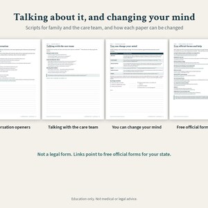 May include: Four white informational pages titled Talking about it, and changing your mind, featuring scripts for family and care teams. The pages include sections for starting conversations, talking with care teams, changing your mind, and free official forms.