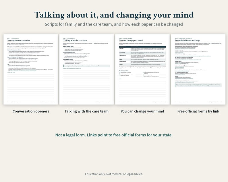 May include: Four white informational pages titled Talking about it, and changing your mind, featuring scripts for family and care teams. The pages include sections for starting conversations, talking with care teams, changing your mind, and free official forms.