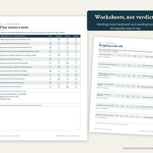 May include: Two printed worksheets titled What matters most and Weighing trade-offs. The documents feature tables with checkboxes for personal health preferences, including text about family, medical treatment, and daily living choices.