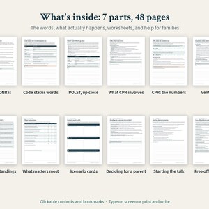 May include: A digital document guide titled What's inside: 7 parts, 48 pages, featuring twelve thumbnail pages of medical information, worksheets, and family resources. Text includes What a DNR is, Code status words, POLST, up close, What CPR involves, CPR: the numbers, Ventilators, Misunderstandings, What matters most, Scenario cards, Deciding for a parent, Starting the talk, and Free official forms.