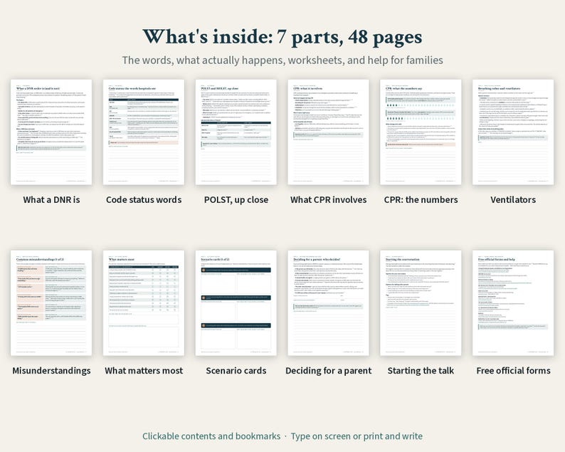 May include: A digital document guide titled What's inside: 7 parts, 48 pages, featuring twelve thumbnail pages of medical information, worksheets, and family resources. Text includes What a DNR is, Code status words, POLST, up close, What CPR involves, CPR: the numbers, Ventilators, Misunderstandings, What matters most, Scenario cards, Deciding for a parent, Starting the talk, and Free official forms.