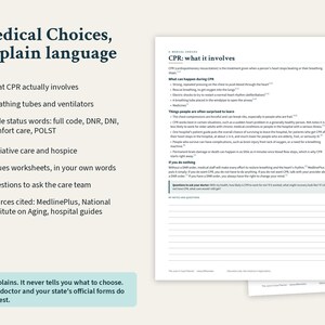 May include: A document titled Medical Choices, in plain language, featuring a list of topics including CPR, breathing tubes, code status, and palliative care. The page details CPR procedures, risks, and includes a section for questions to ask a doctor.