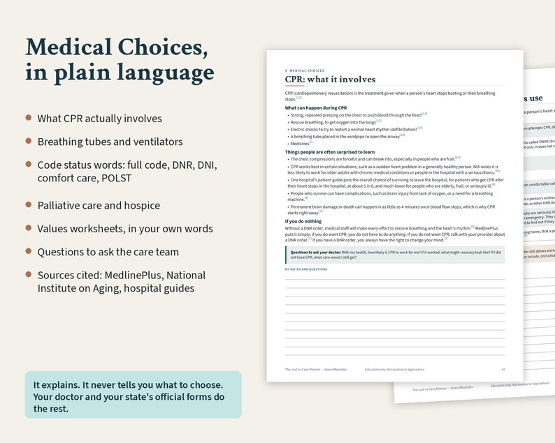 May include: A document titled Medical Choices, in plain language, featuring a list of topics including CPR, breathing tubes, code status, and palliative care. The page details CPR procedures, risks, and includes a section for questions to ask a doctor.