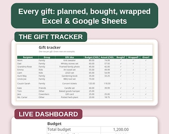 May include: A digital Christmas Gift Tracker spreadsheet template by DIMEDAME. The document features a gift tracker table with columns for recipient, group, gift idea, budget, and status, plus a live dashboard summarizing total budget, spending, and gift progress.