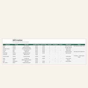 May include: A digital Christmas Gift Tracker spreadsheet template by DIMEDAME. The document features a table with columns for Recipient, Group, Gift Idea, Budget (CAD), Actual (CAD), Bought, Wrapped, Given, Hiding spot, and Notes.