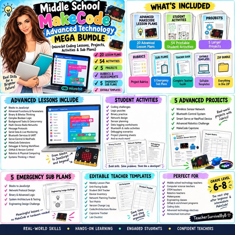 K&ouml;nnte beinhalten: Ein Middle School MakeCode Advanced Technology Mega Bundle Bildungsressourcen-Set mit Unterrichtspl&auml;nen, Sch&uuml;leraktivit&auml;ten, Projekten, Rubriken, Vertretungspl&auml;nen und Lehrervorlagen f&uuml;r micro:bit-Programmierung, dargestellt mit Text und Grafiken.