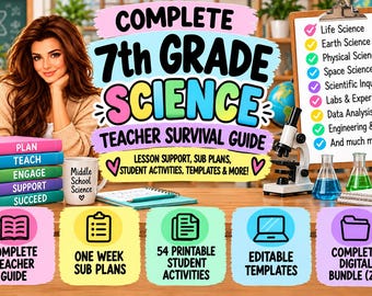 May include: A Complete 7th Grade Science Teacher Survival Guide featuring lesson support, sub plans, and student activities. Includes a stack of books labelled Plan, Teach, Engage, Support, Succeed, a microscope, beakers, and a clipboard list.