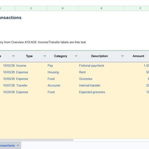 May include: A spreadsheet titled Actual and planned transactions with columns for Transaction ID, Date, Type, Category, Description, Amount, and State. The rows list financial entries including Income, Expense, and Transfer data.