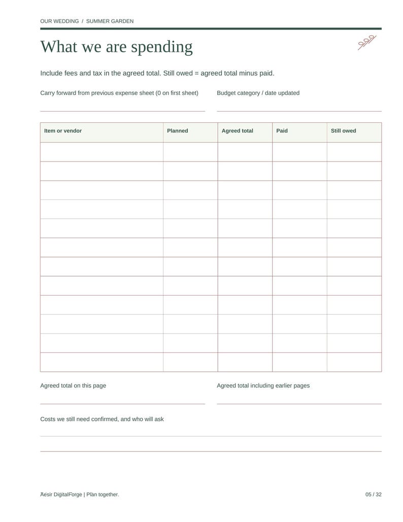 May include: A white wedding budget planner page titled What we are spending with a table featuring columns for Item or vendor, Planned, Agreed total, Paid, and Still owed. The document includes sections for notes and page number 05/32.