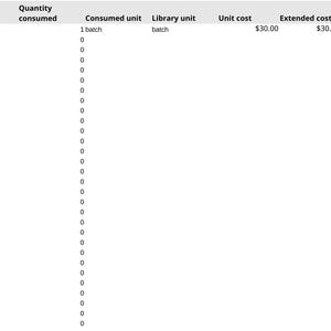 May include: A digital spreadsheet table with columns labeled Line, Material ID/name, Quantity consumed, Consumed unit, Library unit, Unit cost, Extended cost, and Check. Row 1 contains Demo material batch, 1 batch, $30.00, and OK.