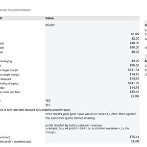 May include: A digital spreadsheet titled Maker Batch & Custom Order Price Guard, displaying financial data for handmade beaded keychains, including cost breakdowns, sales channel fees, and profit margin calculations in a table format.