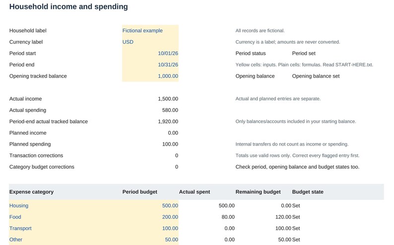 May include: A digital spreadsheet titled Household income and spending with columns for expense categories including Housing, Food, Transport, and Other, displaying period budgets, actual spent amounts, and remaining budget totals in USD.