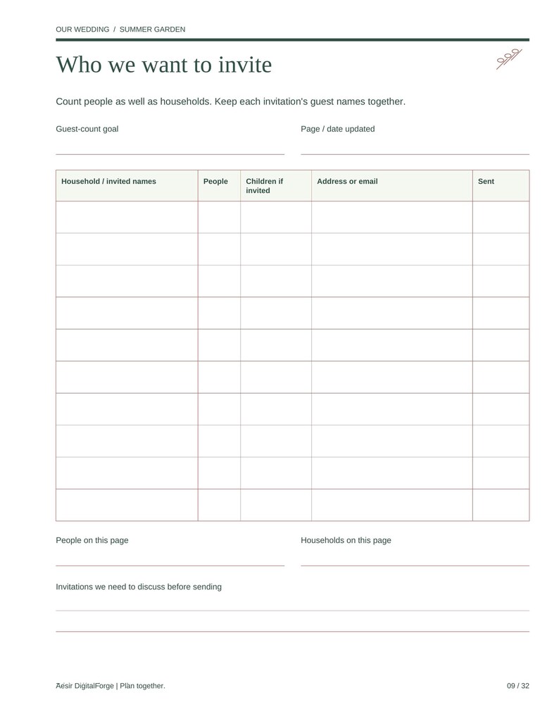 May include: A white wedding guest list planner page titled Who we want to invite. It features a table with columns for household names, people count, children, contact info, and sent status. Includes sections for guest-count goals and notes.