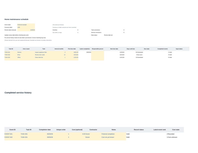 Puede incluir: Una hoja de c&aacute;lculo digital de calendario de mantenimiento del hogar con columnas para ID de tarea, &aacute;rea, tarea, intervalo, fechas de vencimiento y estado. Debajo, una tabla de historial de servicios muestra los detalles.