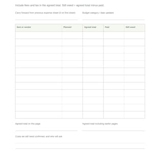 May include: A white wedding budget planner page titled What we are spending. It features a table with columns for Item or vendor, Planned, Agreed total, Paid, and Still owed, plus sections for notes and page numbering 05/32 at the bottom.