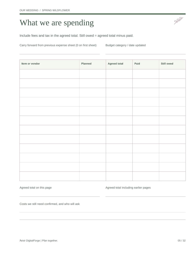 May include: A white wedding budget planner page titled What we are spending. It features a table with columns for Item or vendor, Planned, Agreed total, Paid, and Still owed, plus sections for notes and page numbering 05/32 at the bottom.