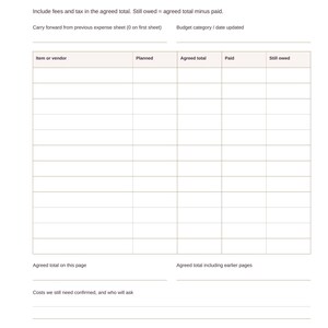 May include: A wedding budget planner page titled What we are spending with a table for tracking item or vendor, planned, agreed total, paid, and still owed costs. The document includes sections for carry forward expenses and notes.