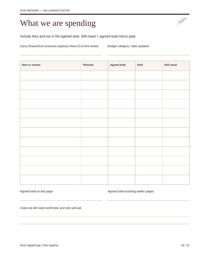 May include: A wedding budget planner page titled What we are spending with a table for tracking item or vendor, planned, agreed total, paid, and still owed costs. The document includes sections for carry forward expenses and notes.