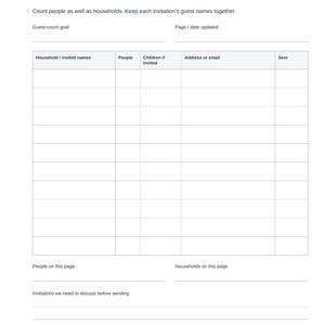 Pu&ograve; includere: Una pagina di pianificazione per la lista degli invitati al matrimonio bianca con testo nero intitolata Who we want to invite. Presenta colonne per nomi, numero di ospiti, bambini, informazioni di contatto e stato di invio, con il testo Aesir DigitalForge.