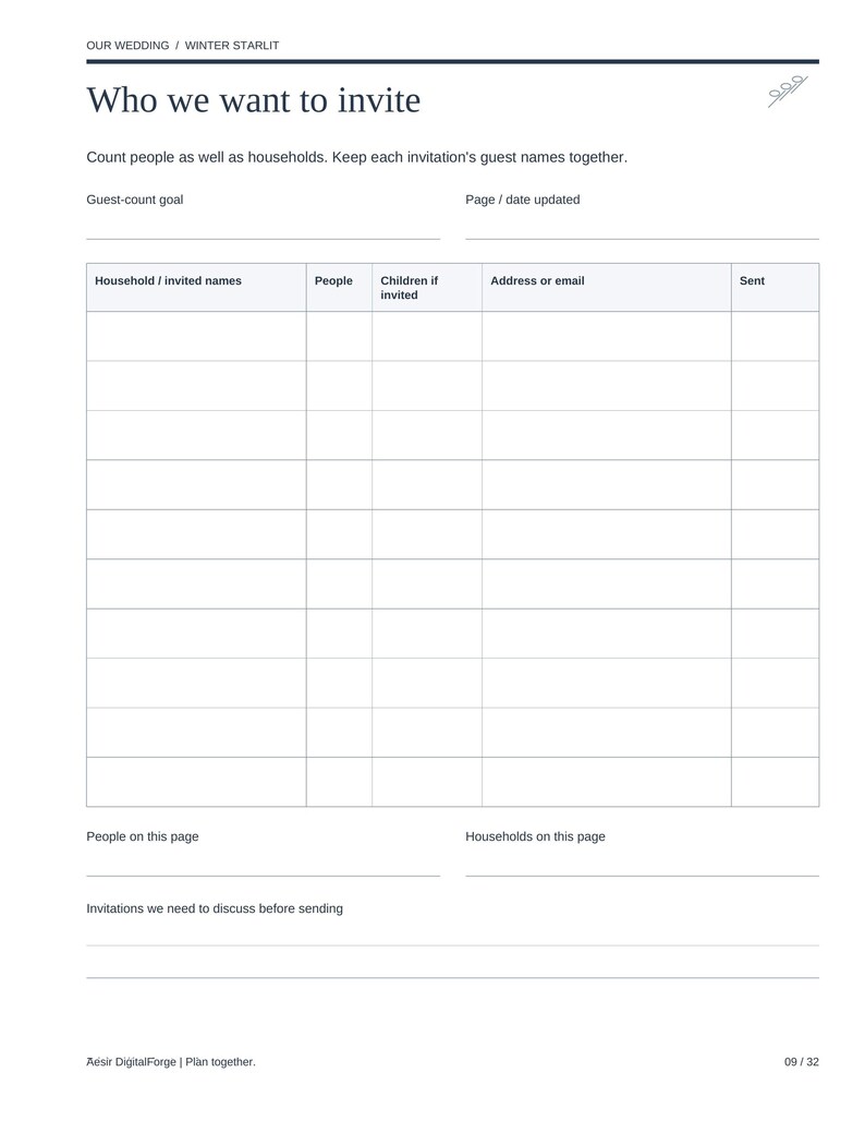 Pu&ograve; includere: Una pagina di pianificazione per la lista degli invitati al matrimonio bianca con testo nero intitolata Who we want to invite. Presenta colonne per nomi, numero di ospiti, bambini, informazioni di contatto e stato di invio, con il testo Aesir DigitalForge.