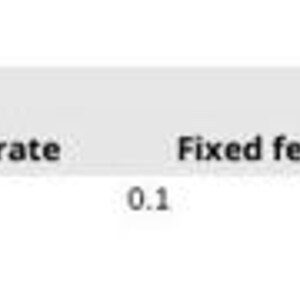 May include: A digital spreadsheet table featuring headers such as Listing ID, Item Name, SKU, Quantity, Price, and Shipping Cost. The table contains rows of data with numerical values and text entries organized in a structured grid format.