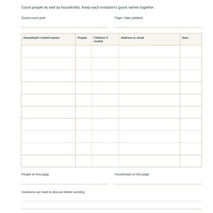 May include: A white wedding guest list planner page with the heading Who we want to invite. It features a table with columns for Household or invited names, People, Children if invited, Address or email, and Sent. Includes footer text Aesir DigitalForge.